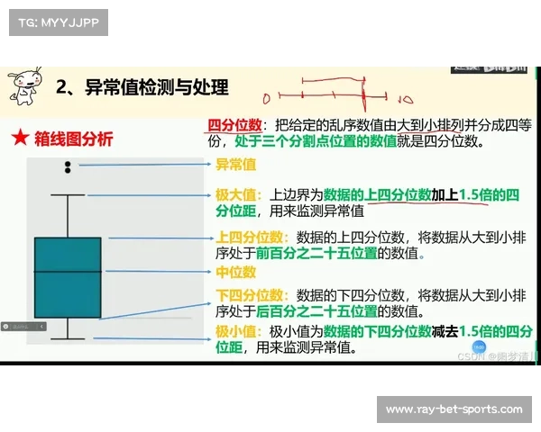 国际篮联更新亚洲杯官网 引入实时数据统计系统提升赛事观赛体验 国际篮联更新亚洲杯官网 引入实时数据统计系统提升赛事观赛体验